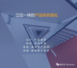 第五代房地產(chǎn)產(chǎn)品的設(shè)計與研發(fā)細節(jié) 未來人居的新范式